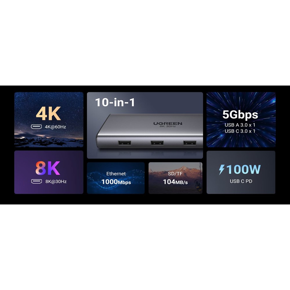 Carga Power Delivery 100W y Ethernet Gigabit