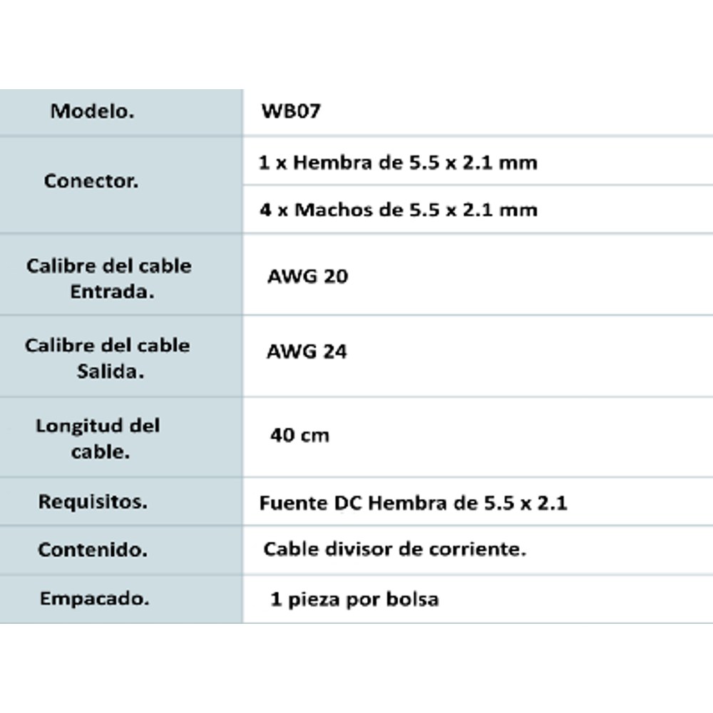 Especificaciones.