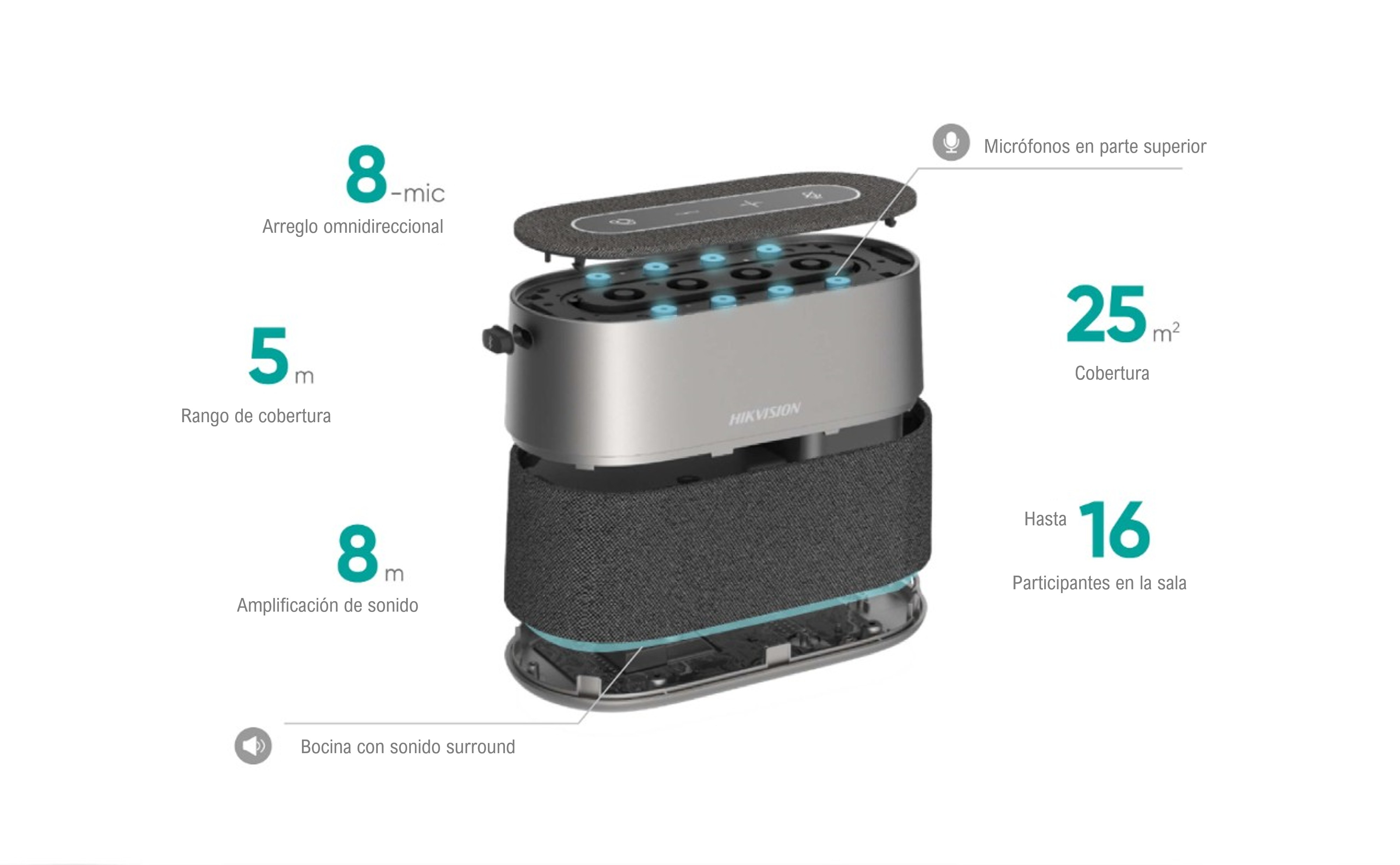 Sound Cube abierta
