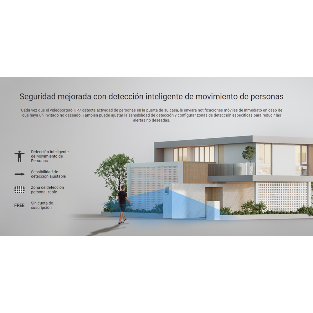 Dimensiones 4