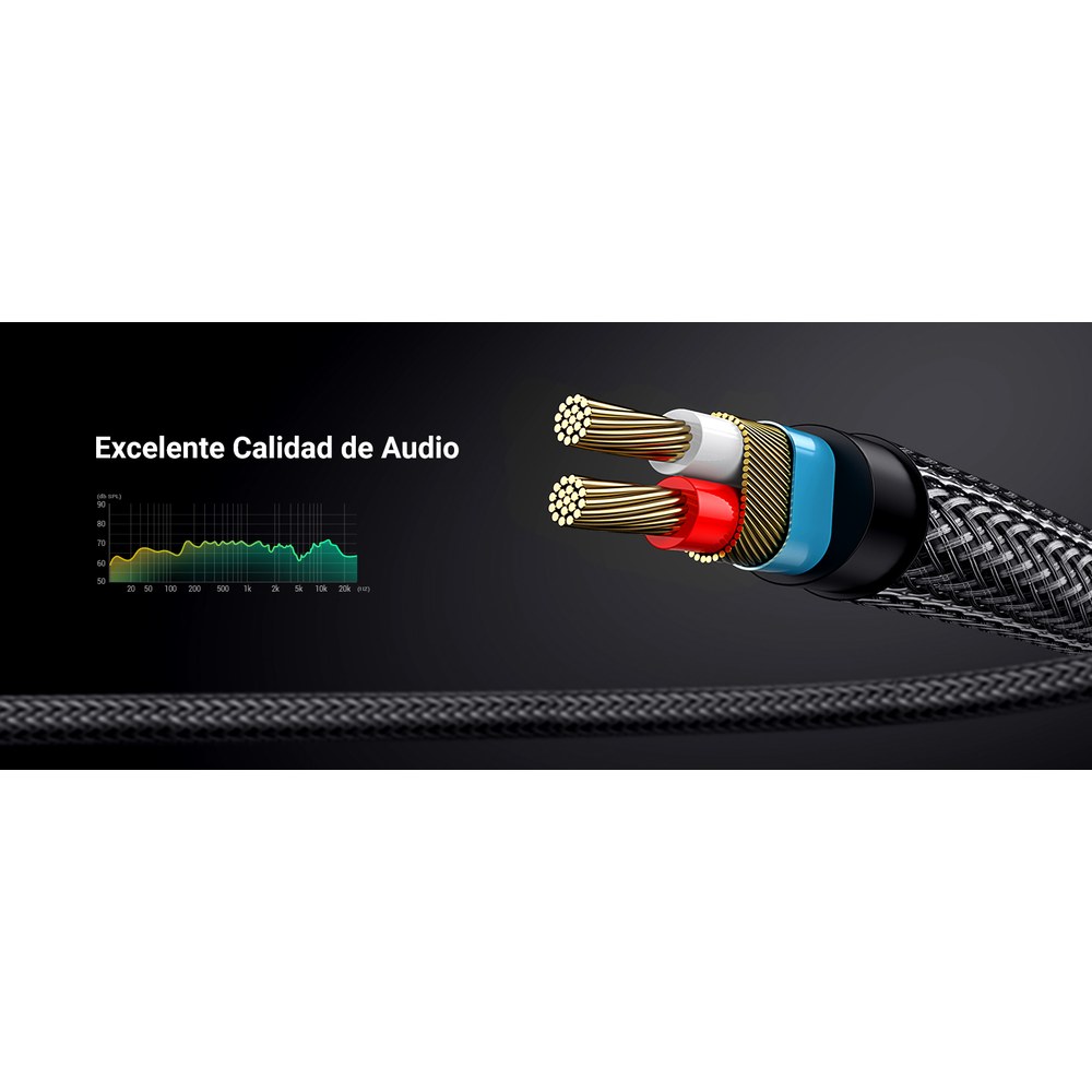 Conector de cable UGREEN 10619