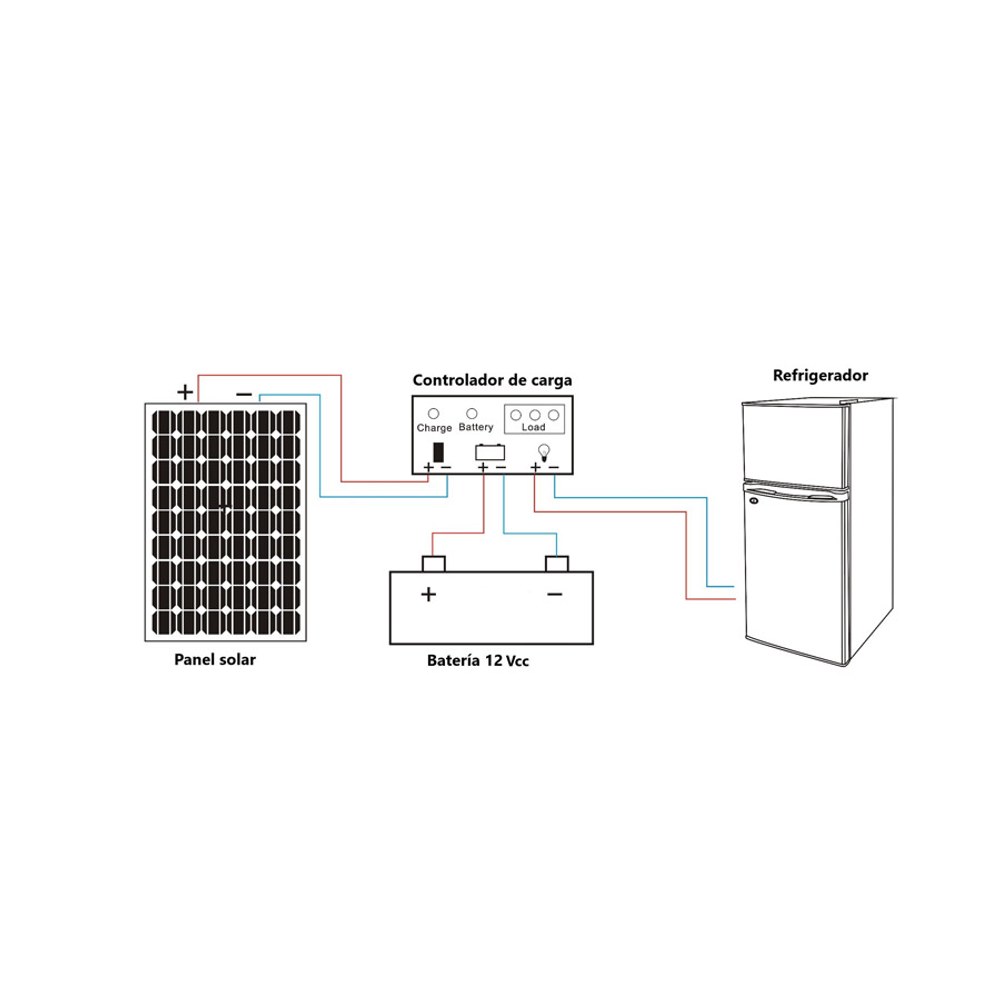 Diagrama conexión 12V