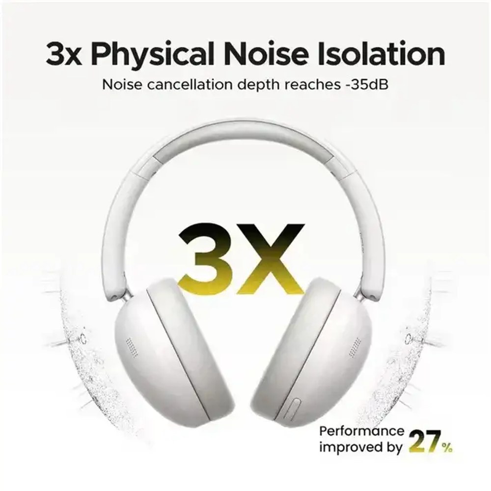 Auriculares UGREEN HiTune Max2 True Wireless Bluetooth 5.4