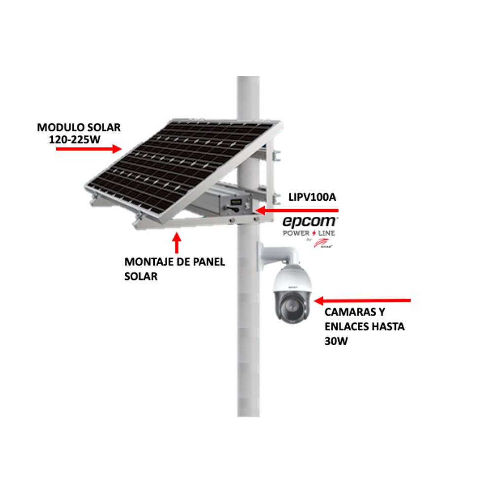 Diagrama del Kit Solar