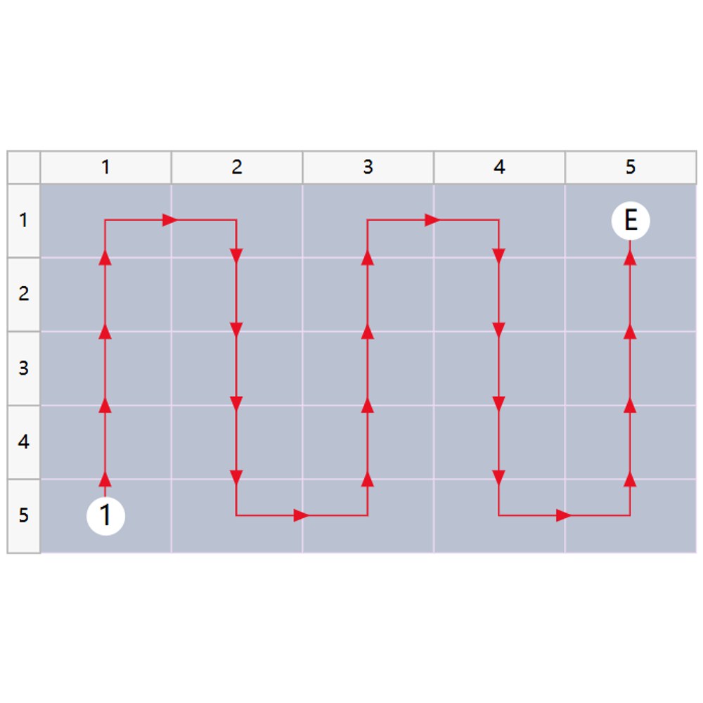 Diagrama de conexión de corriente