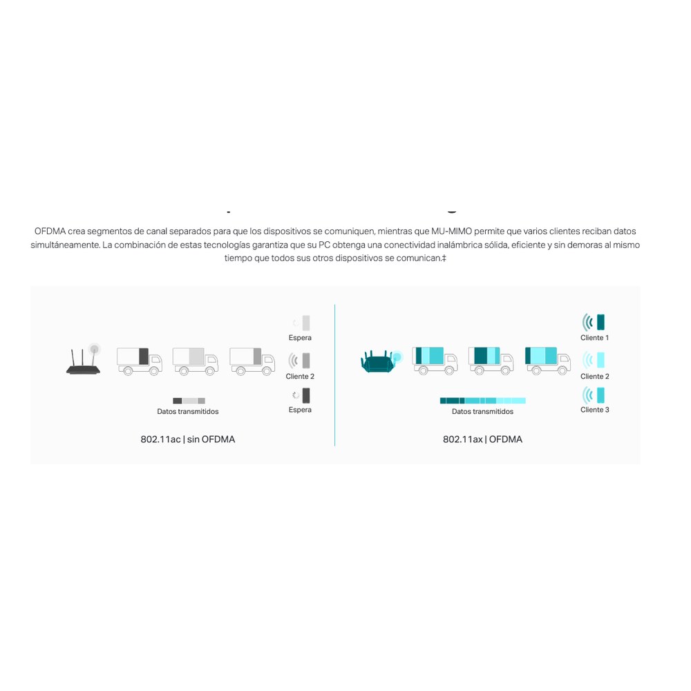 Más dispositivos, menos congestión