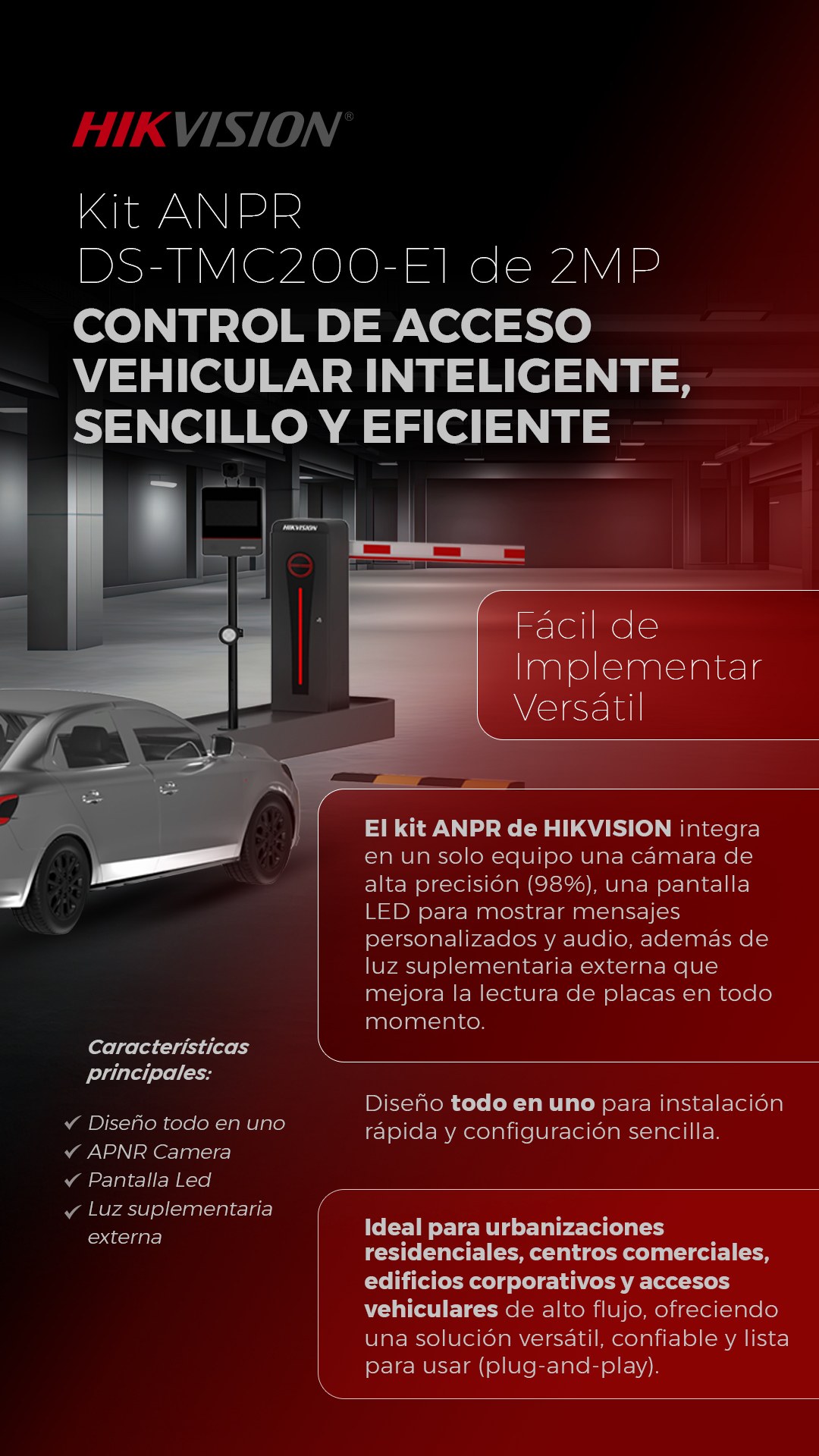 Kit ANPR