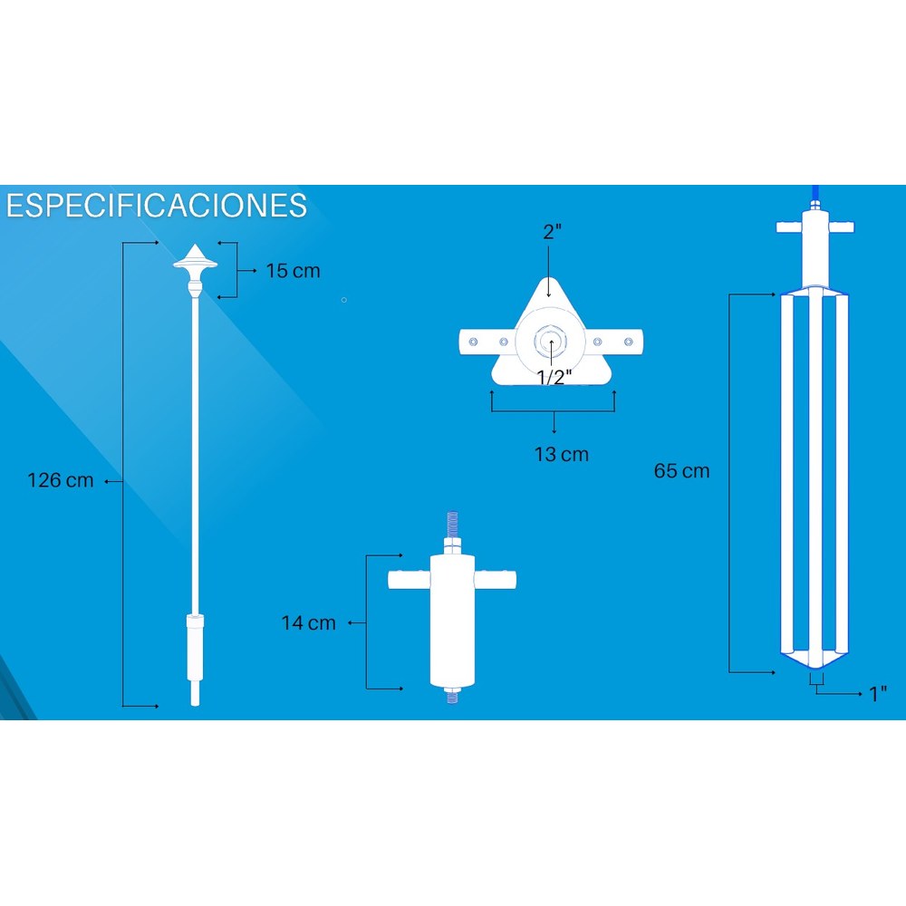 Medición de Punta Pararrayo