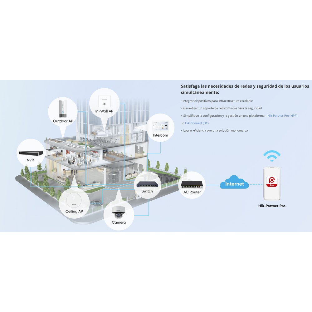 Router 1