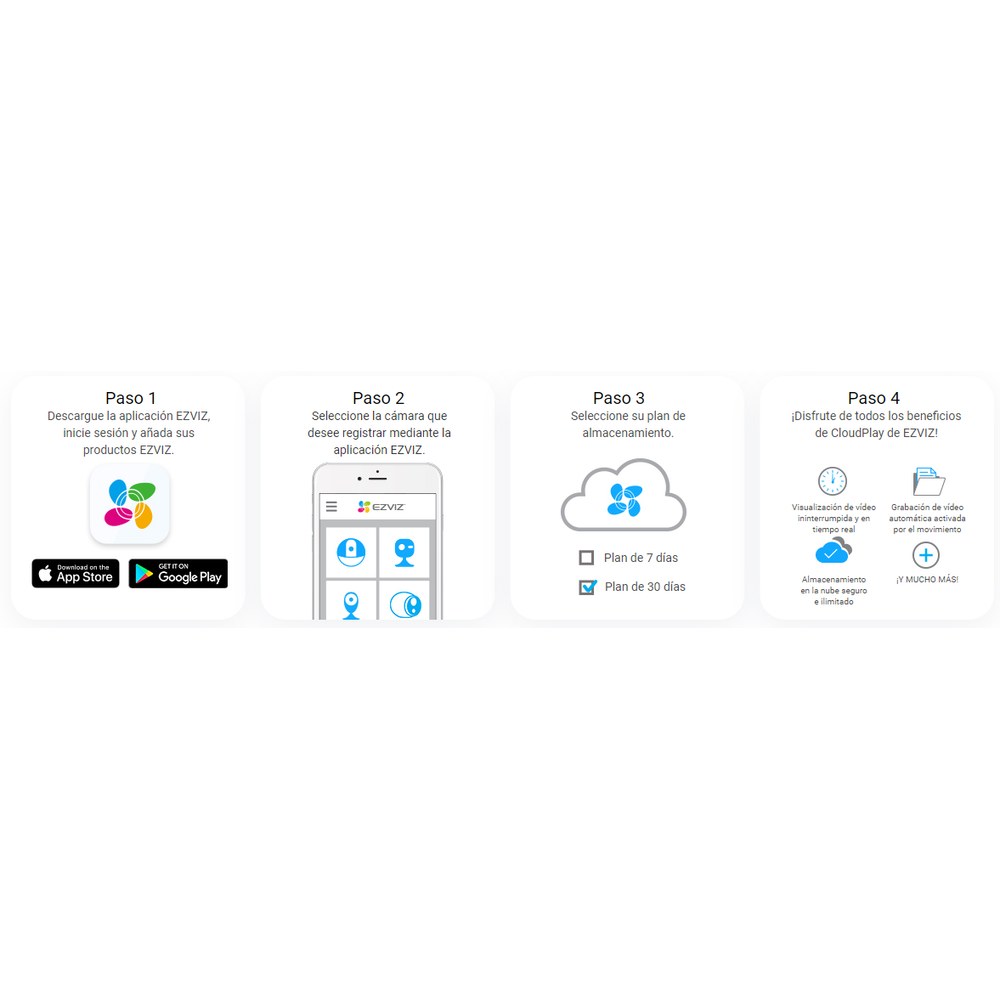 Pasos para configurar nube