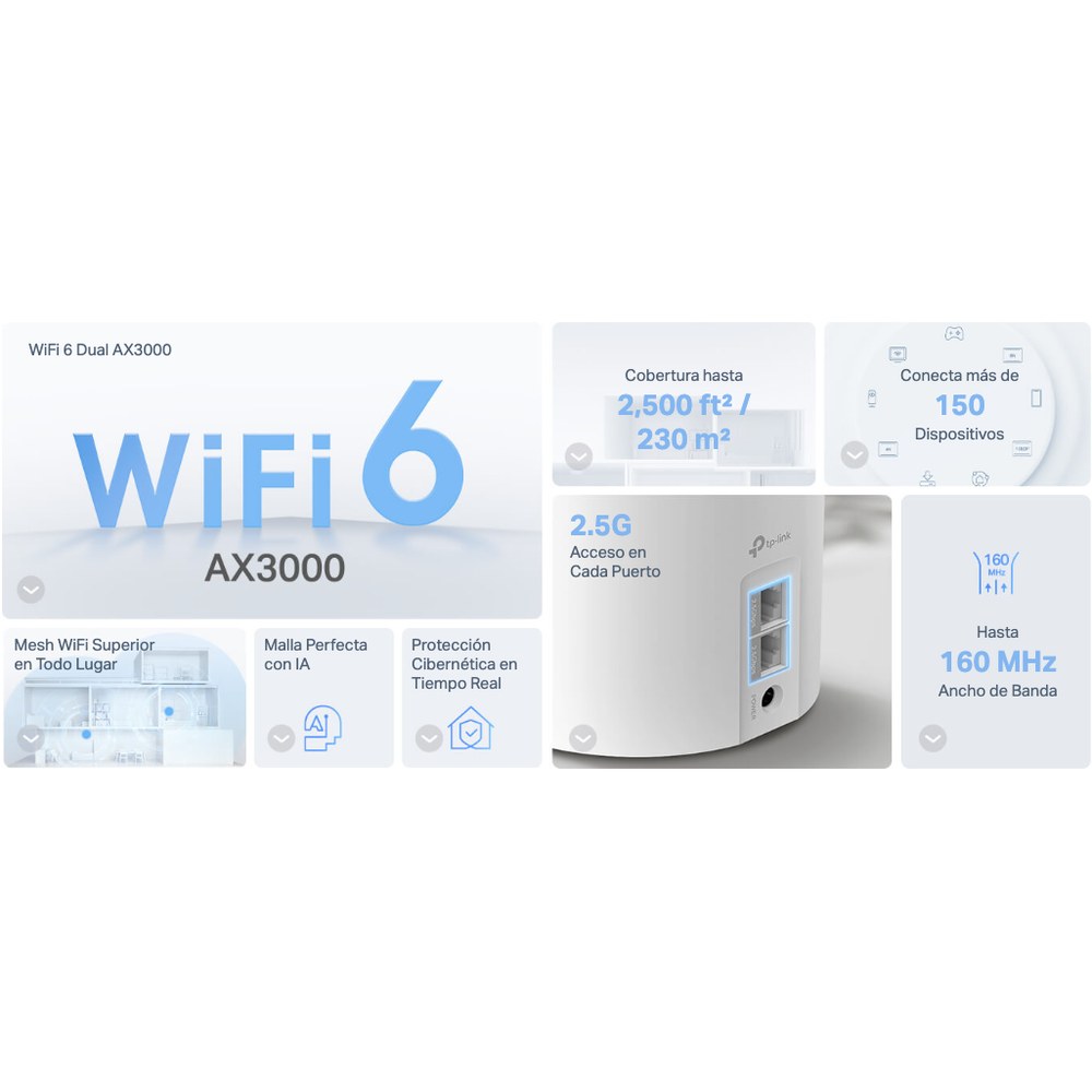 WiFi 6 Technology