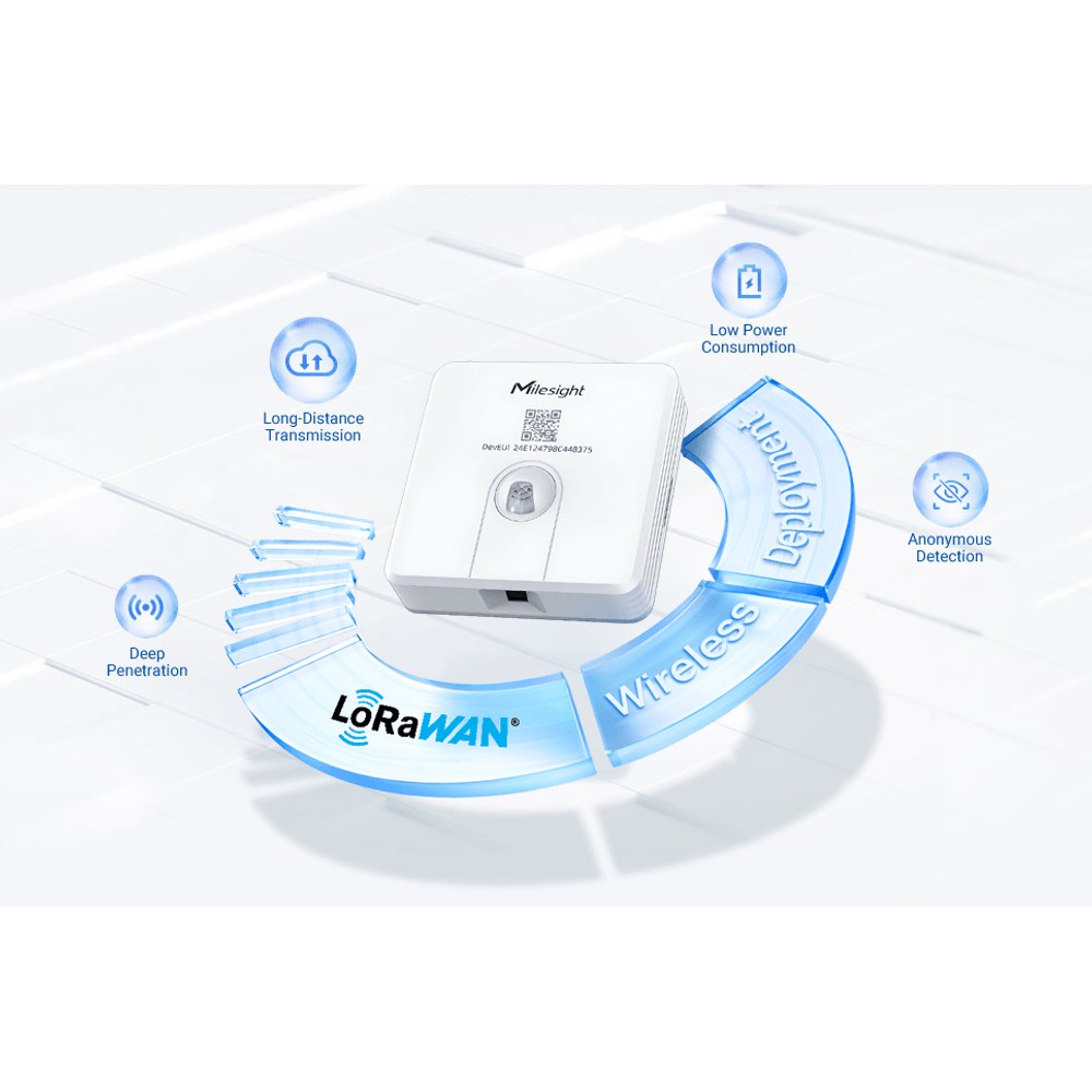 Implementación LoRaWAN