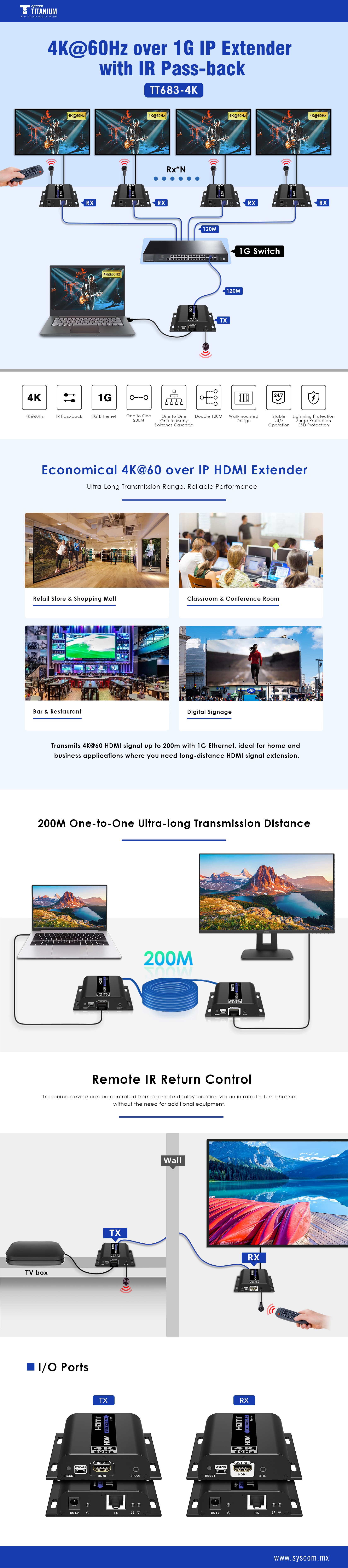 TT683-4K Poster