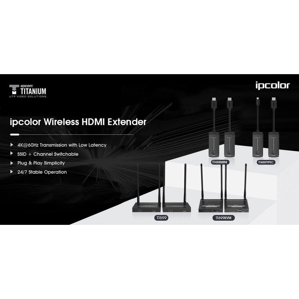 Kit extensor HDMI inalámbrico TT488MINI