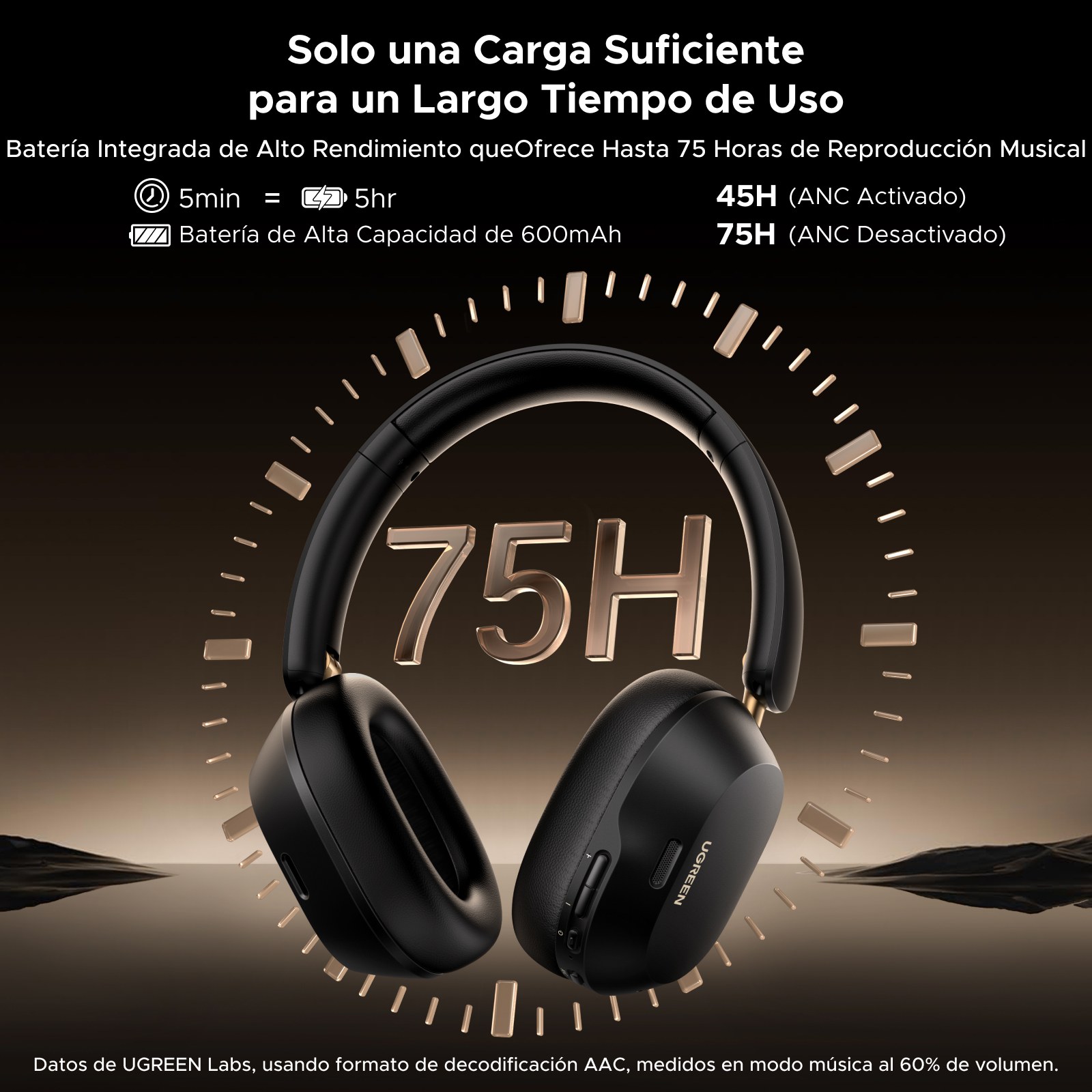 Cancelación Activa de Ruido Híbrida