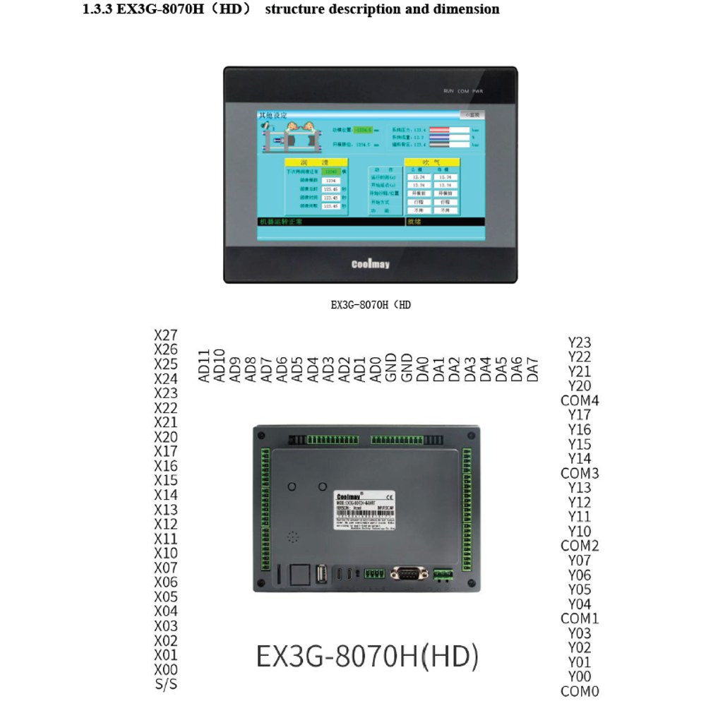 Syscom EX3G-8070H-24MR-485P Diagrama de Pines