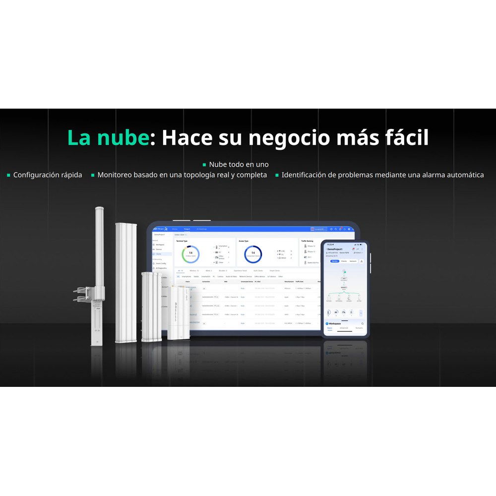 Concepto de Nube