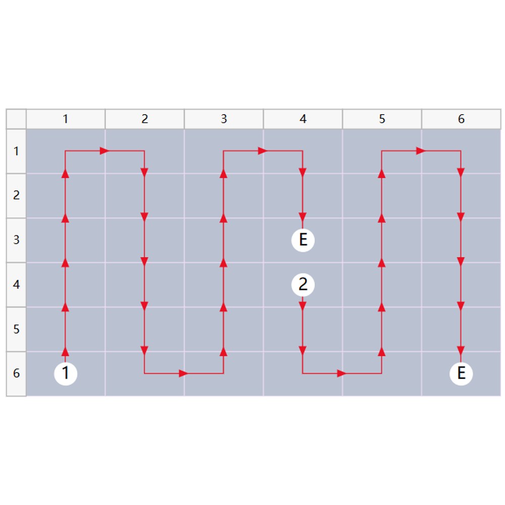 Diagrama de corriente