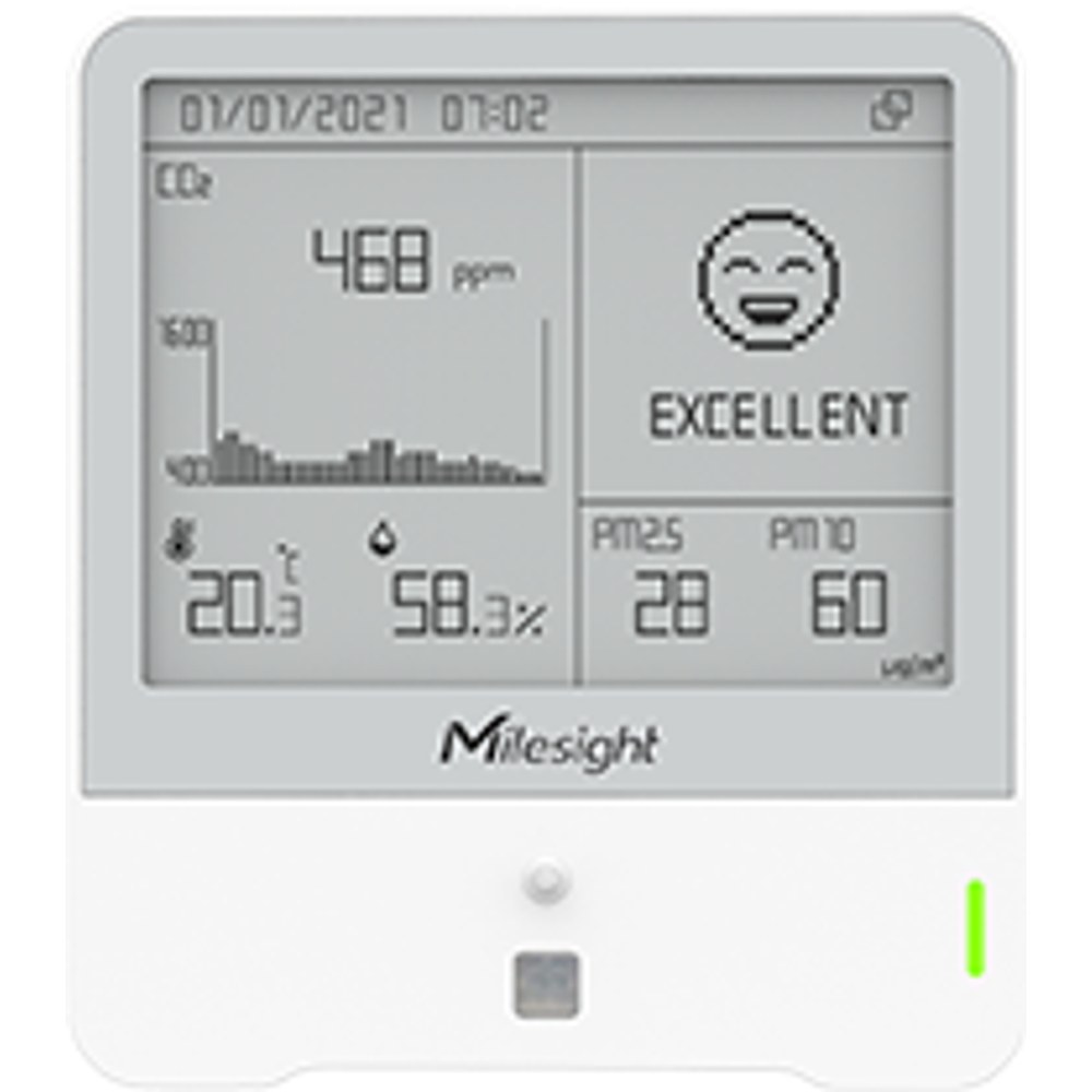 Sensor IAQ