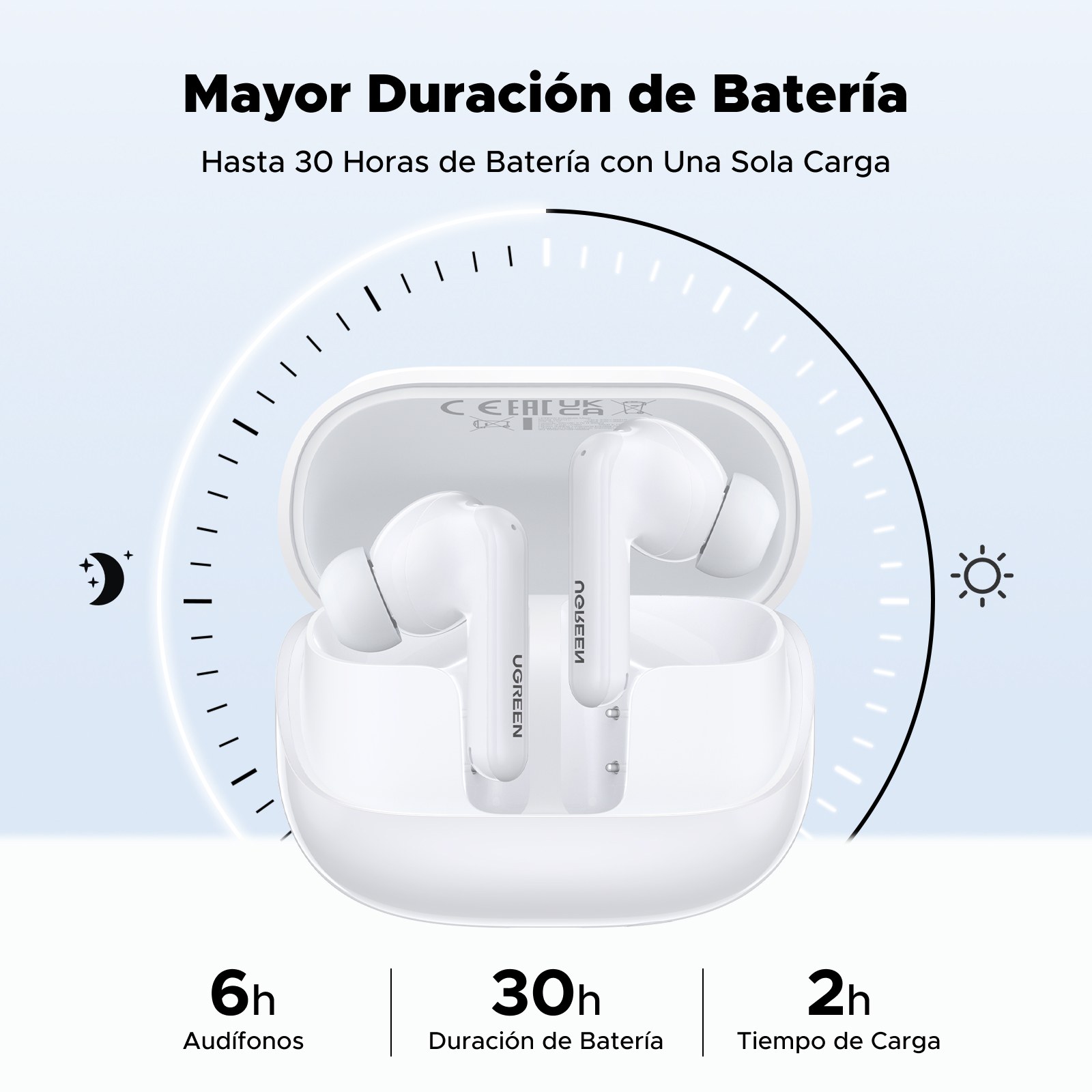 Audio de Alta Resolución y Tecnología ENC