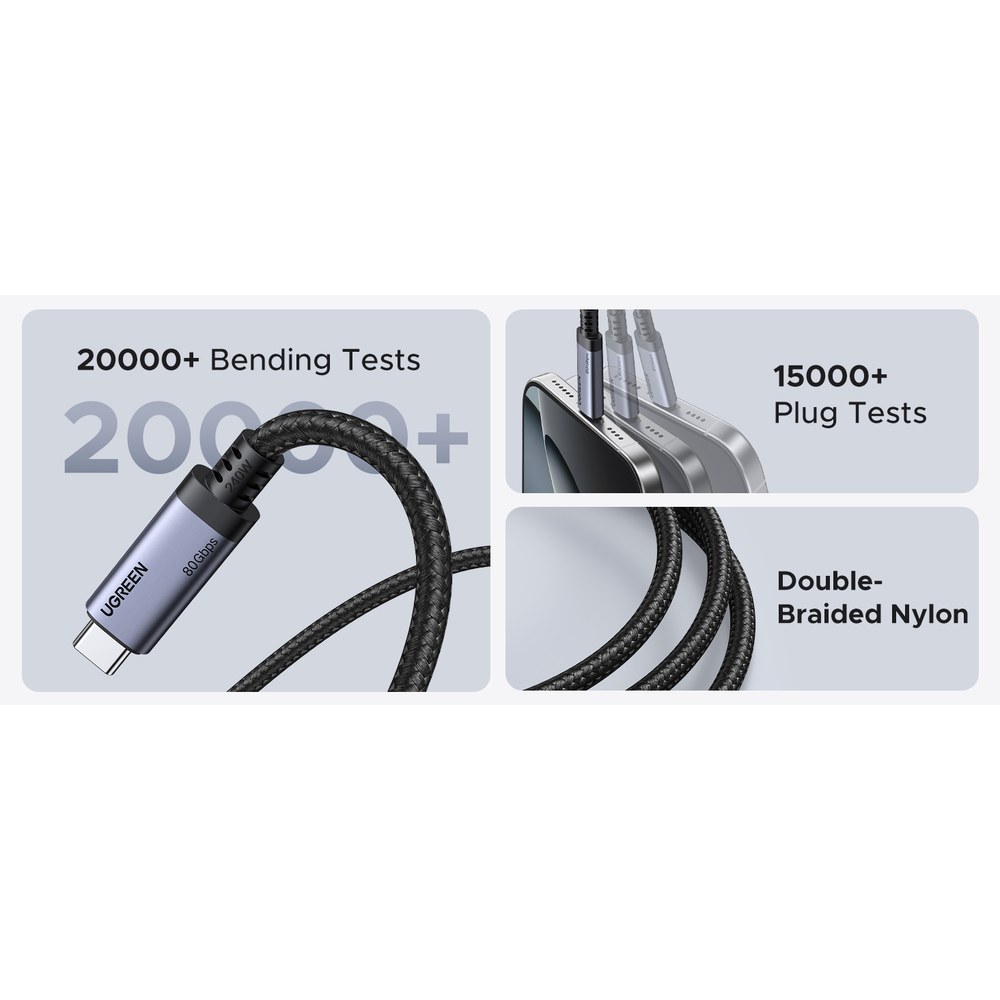 Cable UGREEN Thunderbolt 5 80Gbps