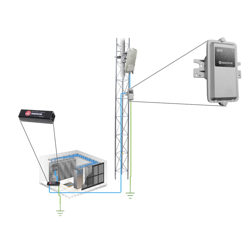 Escenario de instalación