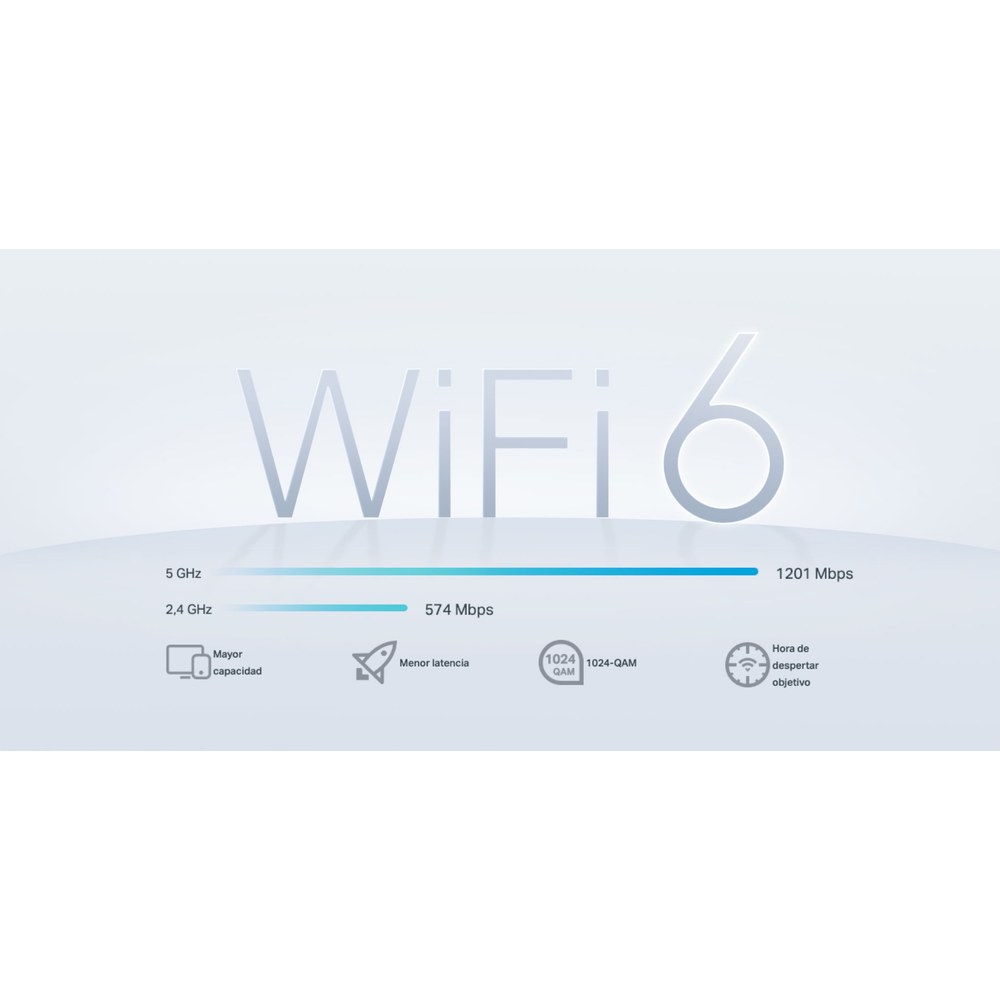 Router GPON(ONU/ONT): XX230v