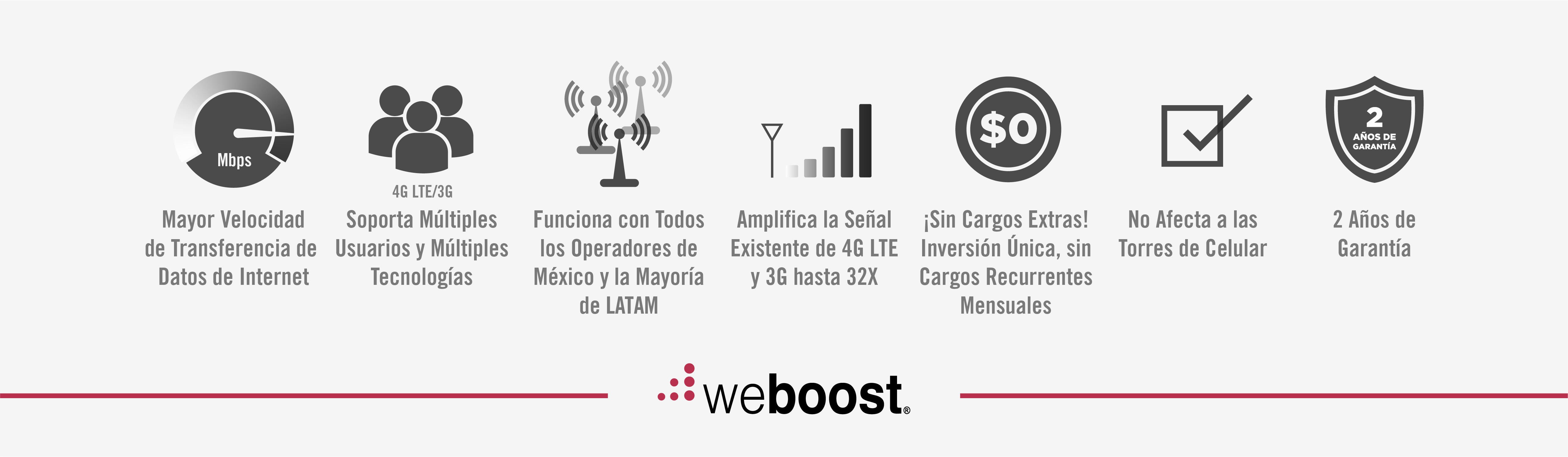 Banner Weboost