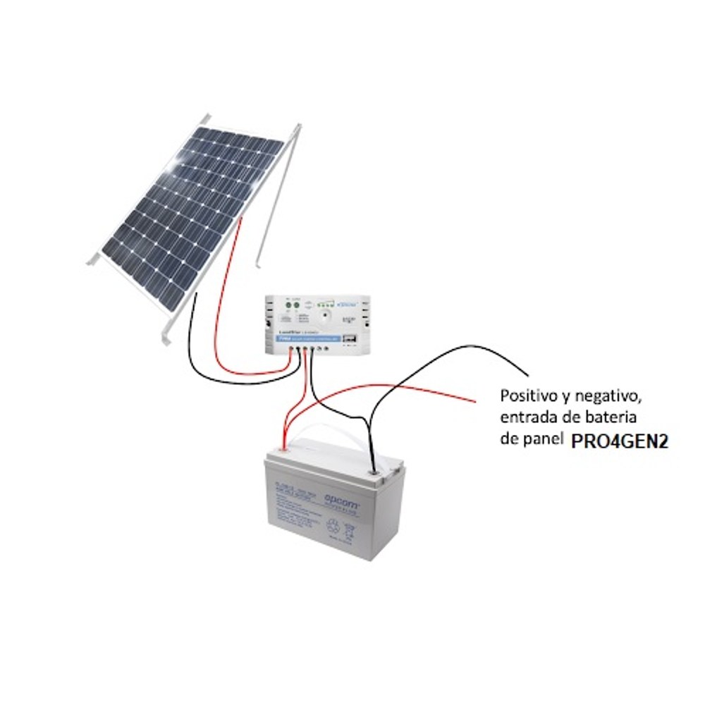 Conexión PRO4GEN2 a Panel Solar