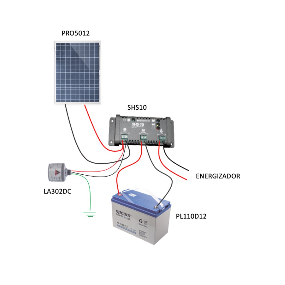 Diagrama de instalación