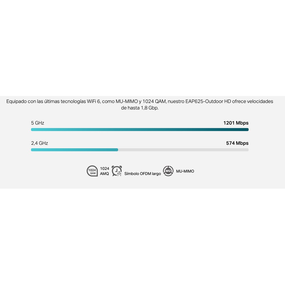 Mayor capacidad de transferencia