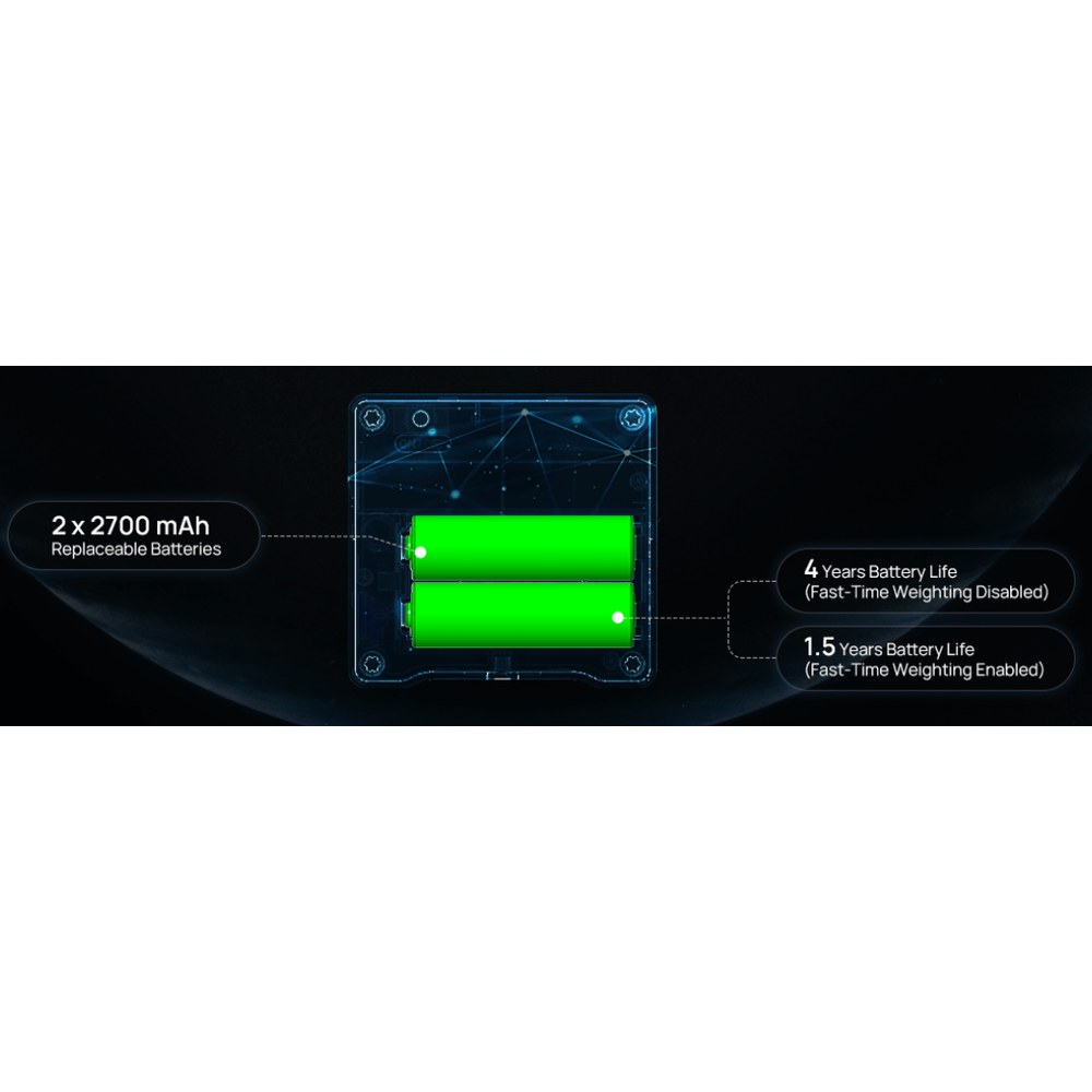Sensor de Ruido MILESIGHT WS302915M