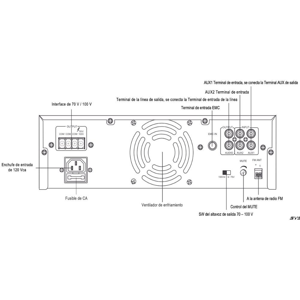 Diagrama de conexión SFB120