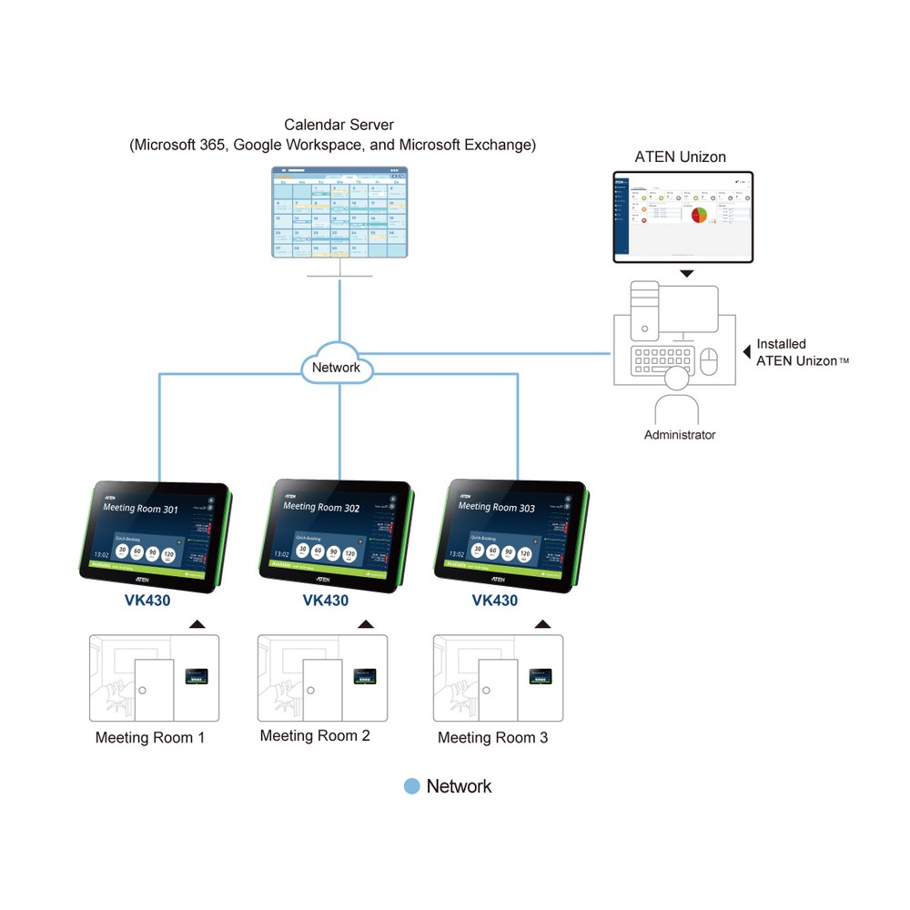 Diagrama VK430