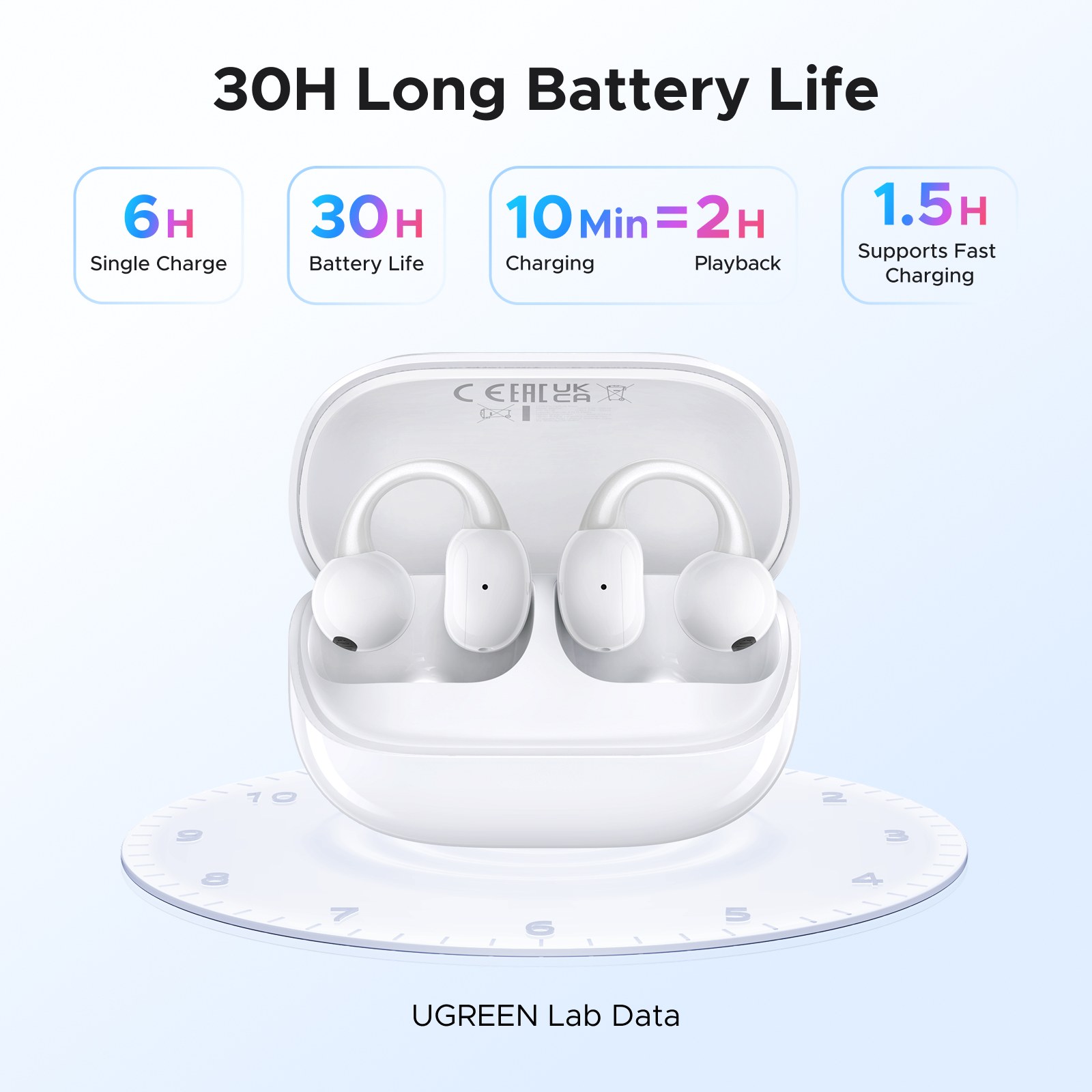 30H Long Battery Life - Auriculares UGREEN ClipBuds Magic