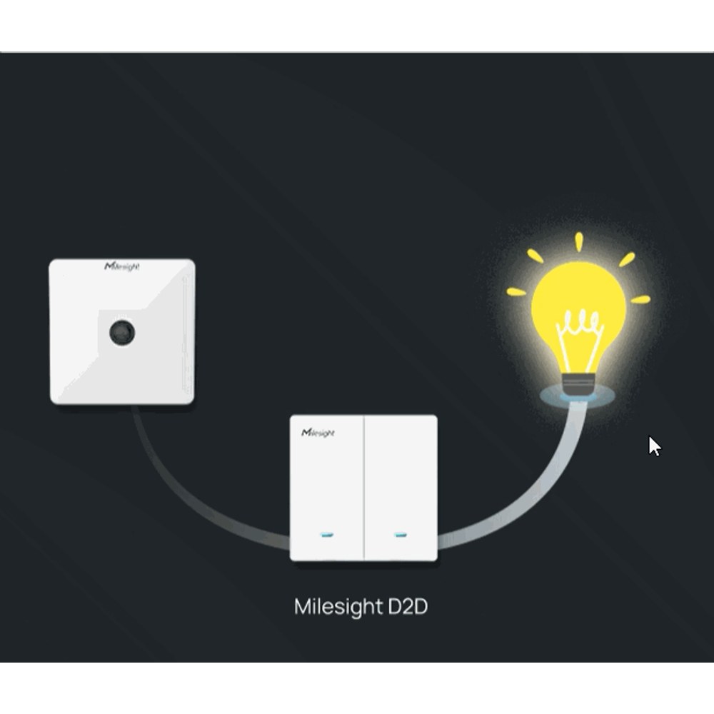 Comunicación Milesight D2D