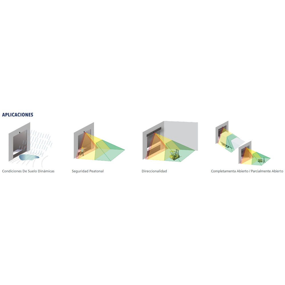 Aplicaciones 10LZRWIDESCAN