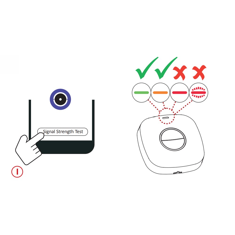 Prueba de Intensidad de Señal DS-PDEB2-EG2-WB(B)