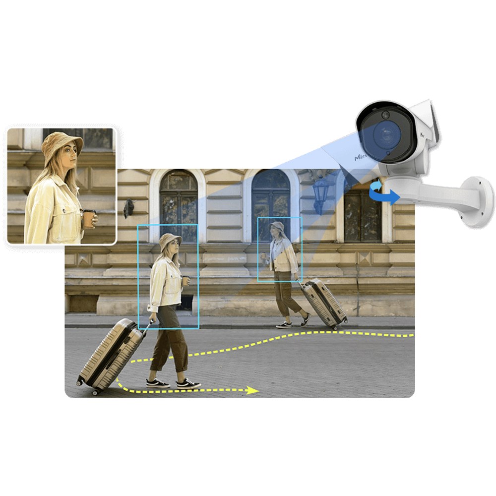 Smart IR II
