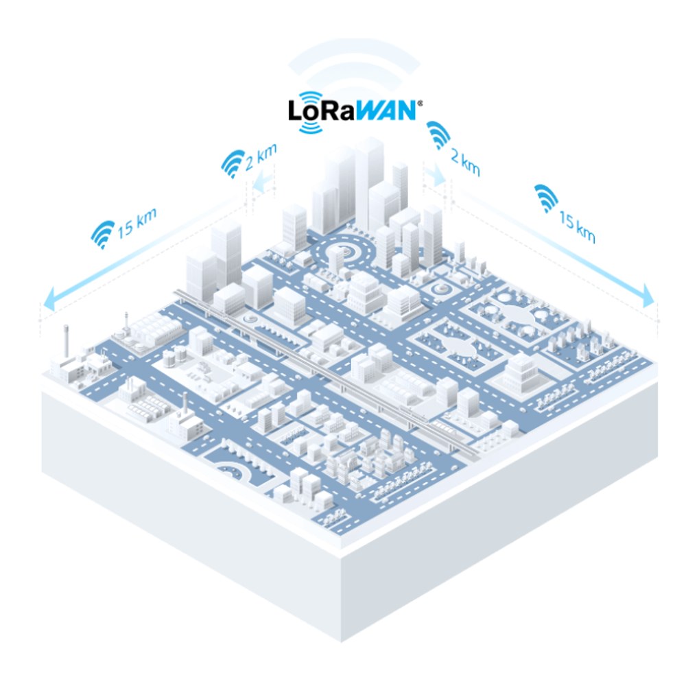 Basado en LoRaWAN