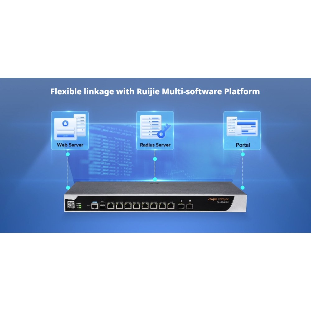 Panel trasero del router