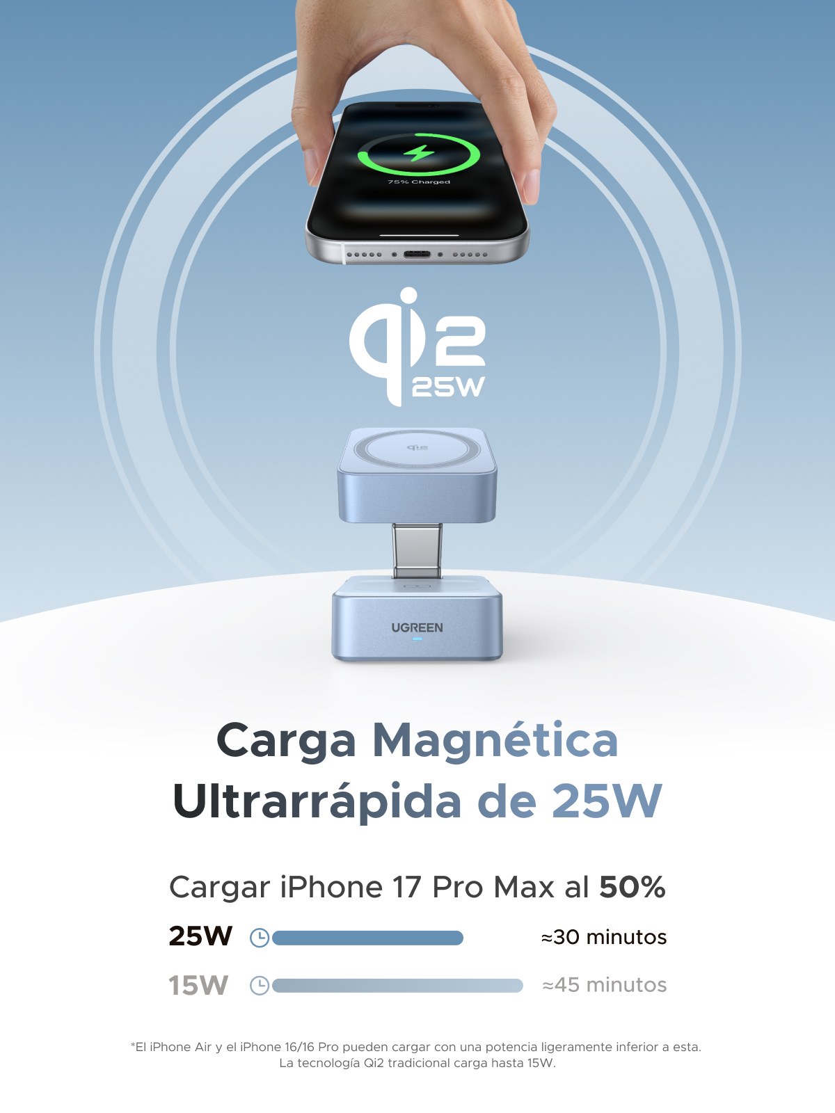 Cargador Magnético Inalámbrico 2 en 1 Plegable