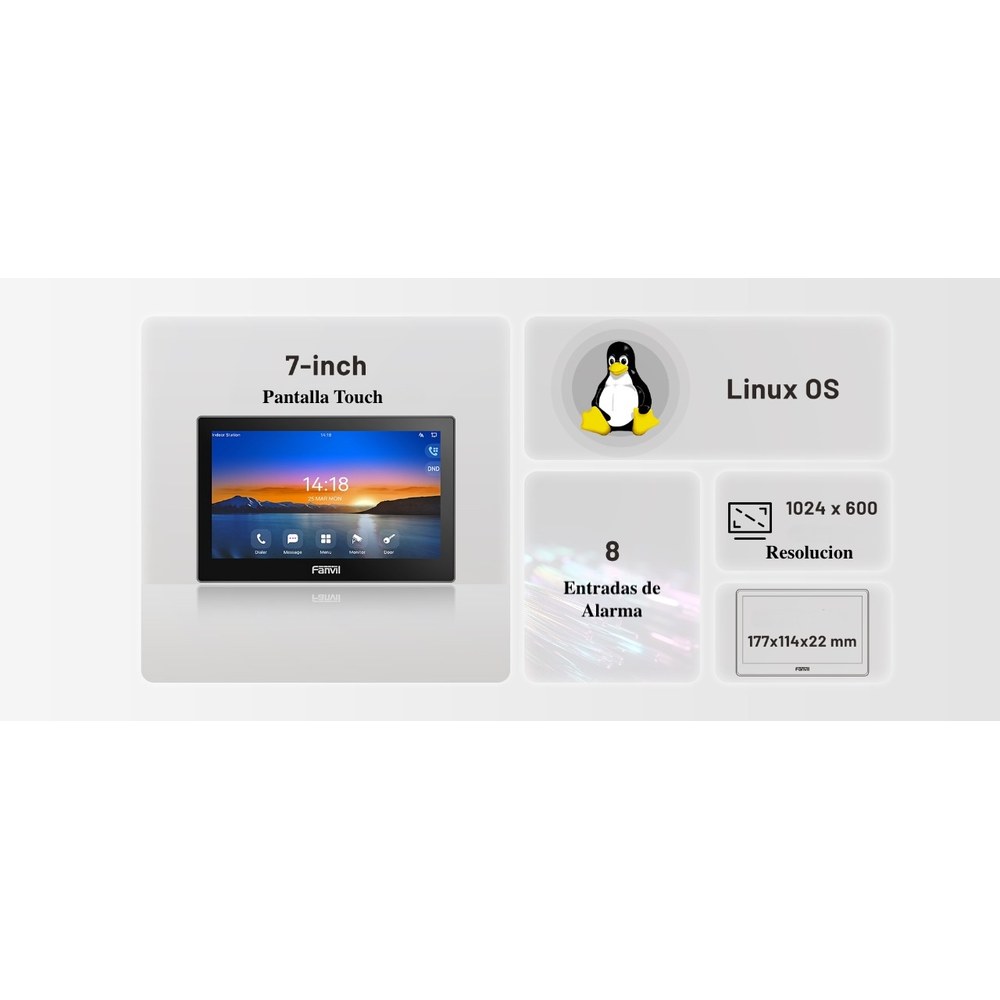 Fanvil i504W vista frontal