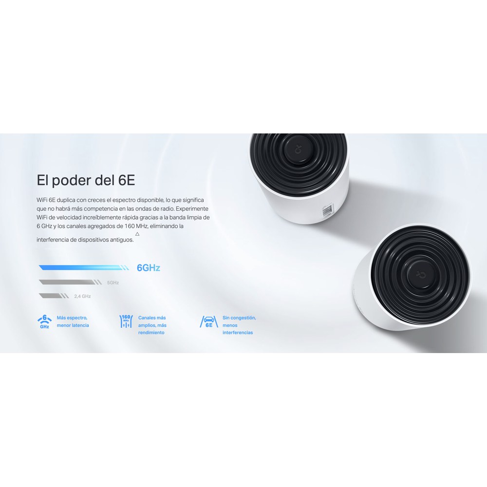 Máximo provecho a tus dispositivos