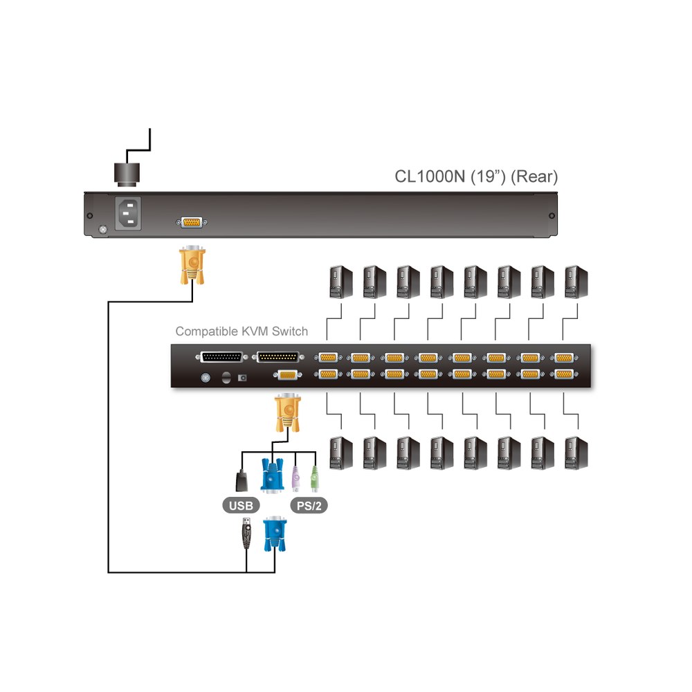 Diagrama del CL1000N