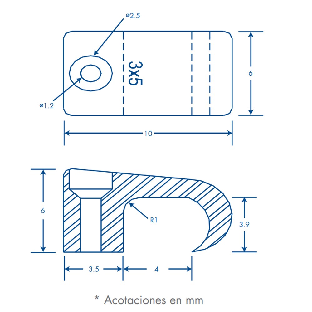 Dimensiones