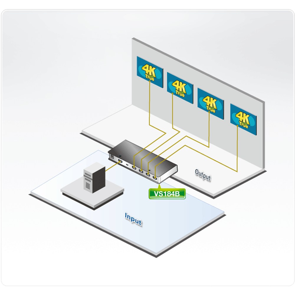 Splitter HDMI VS184B