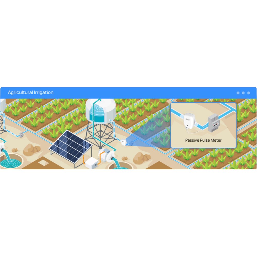 Aplicación en agricultura