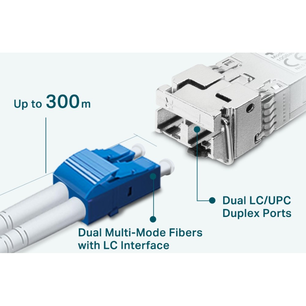 SFP+ LC