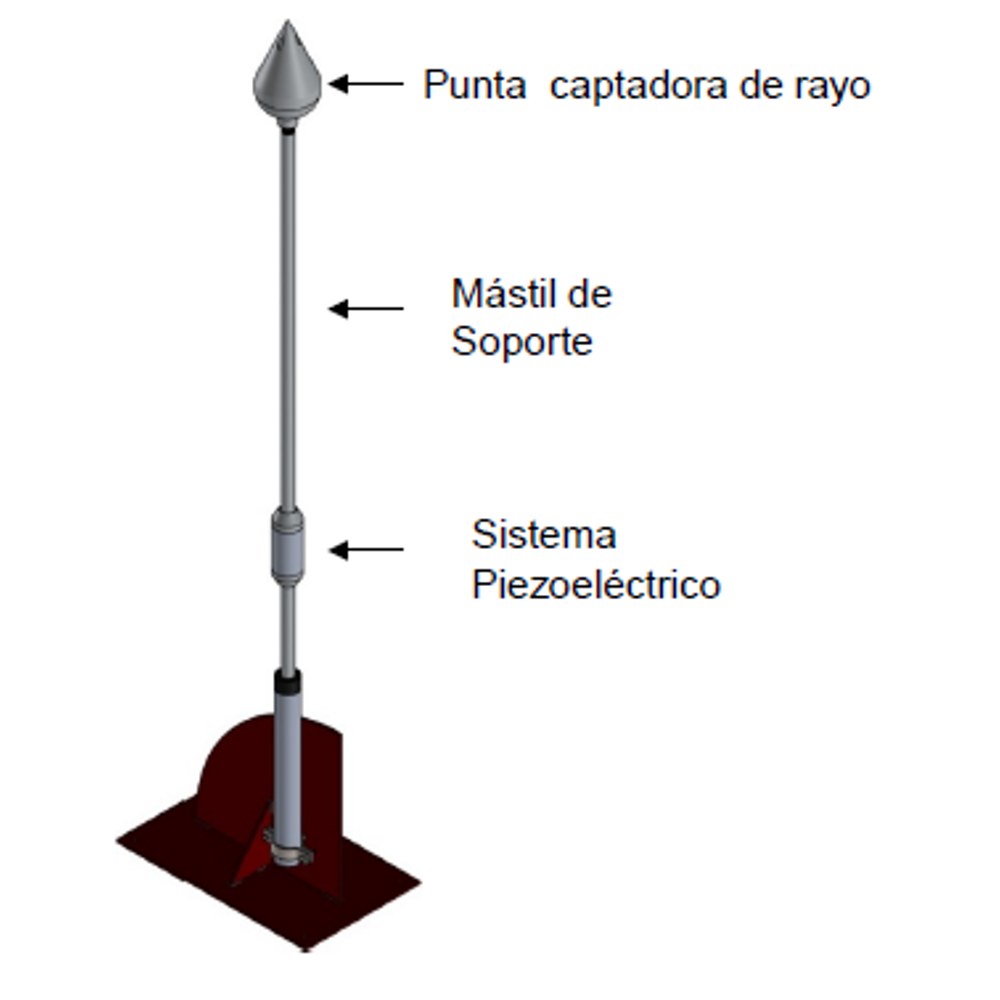 Punta pararrayo piezoeléctrica